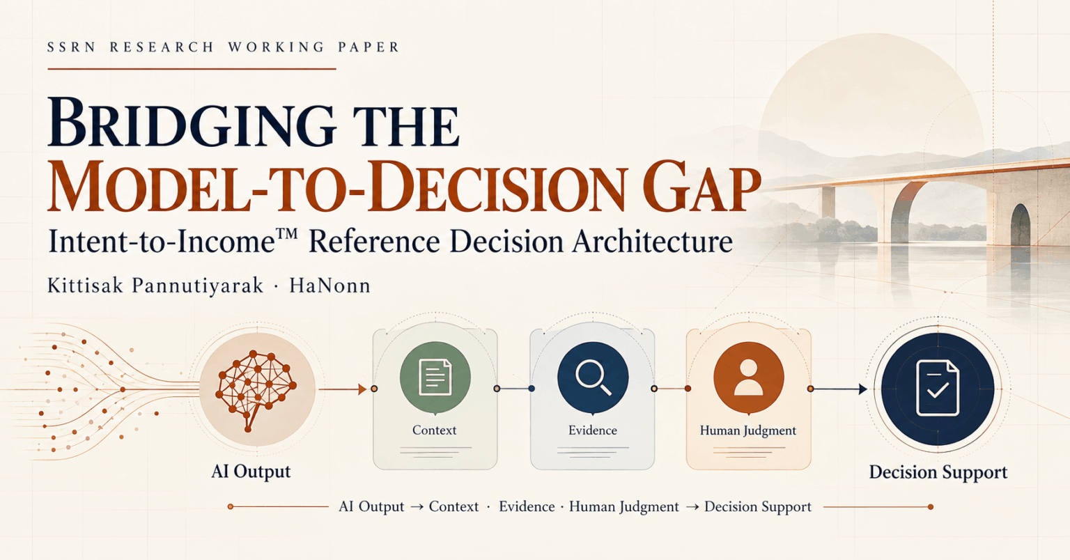 Bridging the Model-to-Decision Gap through Context, Evidence, Human Judgment, and Decision Support