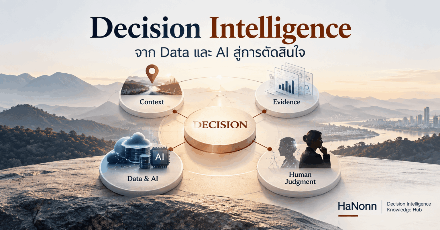 Decision Intelligence เชื่อม Decision, Context, Evidence, Data & AI และ Human Judgment