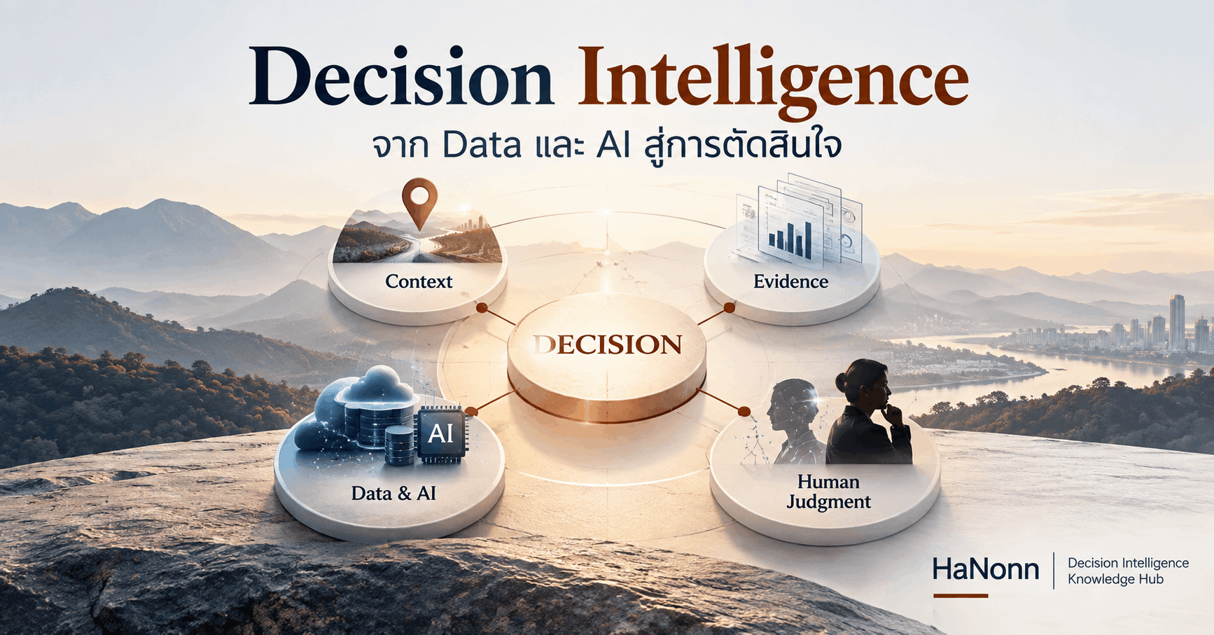 Decision Intelligence เชื่อม Decision, Context, Evidence, Data & AI และ Human Judgment